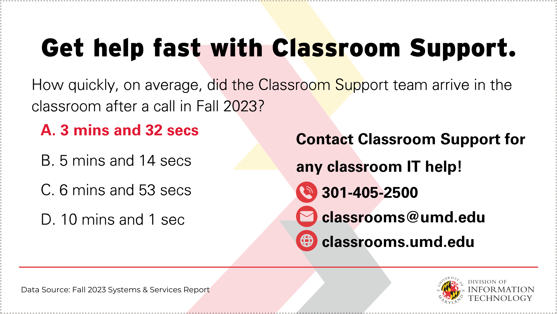 Get help fast with classroom support